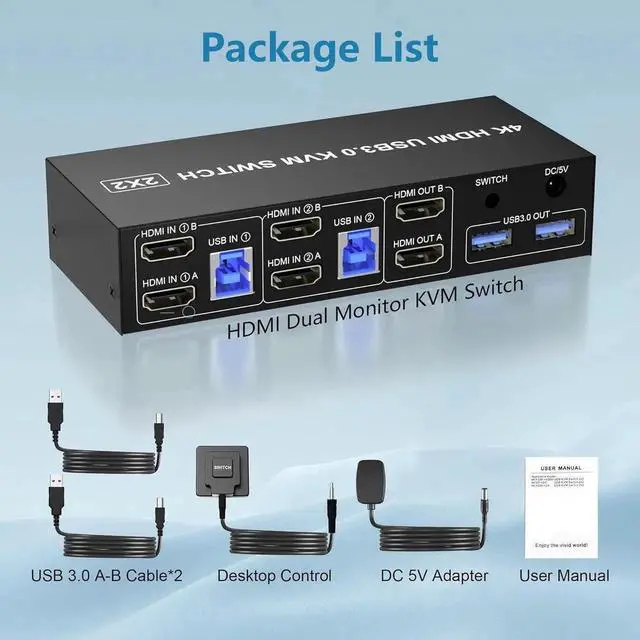 Alt view image 5 of 7 - Vszerda 2 Port Dual Monitor HDMI KVM Switch 4K@60Hz USB 3.0, Built-in EDID Emulator, Audio & Mic Jack, 3 USB 3.0 Ports for 2 PCs Share Dual Displays