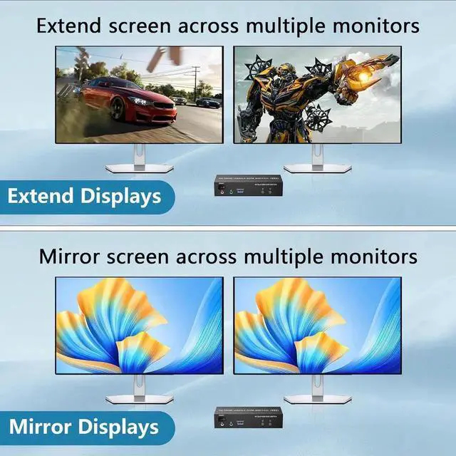 Alt view image 7 of 7 - Vszerda 2 Port Dual Monitor HDMI KVM Switch 4K@60Hz USB 3.0, Built-in EDID Emulator, Audio & Mic Jack, 3 USB 3.0 Ports for 2 PCs Share Dual Displays