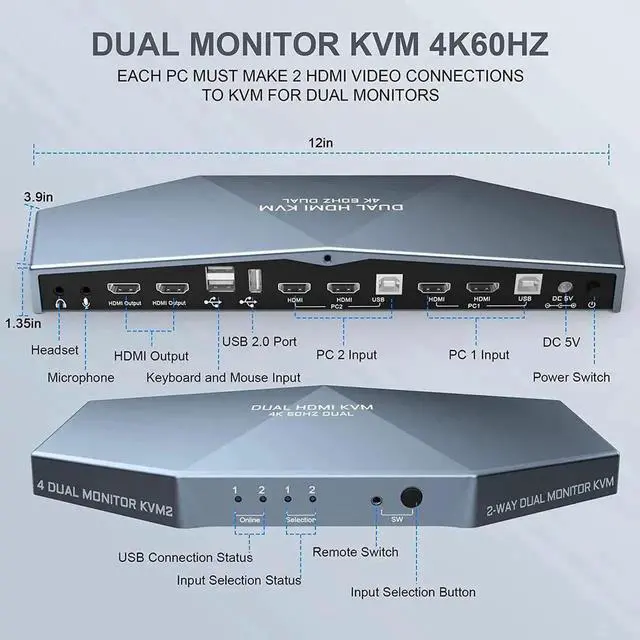 Alt view image 3 of 7 - Vszerda 4×2 Dual Monitor HDMI KVM Switch 4K@60Hz HDCP 2.2, 2 PCs Share 2 Displays
