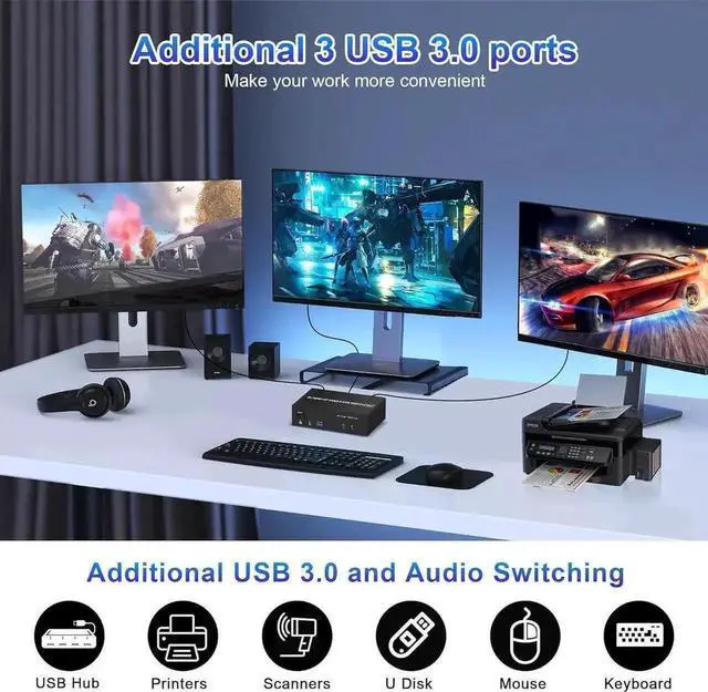 Alt view image 4 of 7 - Vszerda 2PC Triple Monitor Hybrid HDMI+Dual DP USB3.0 KVM Switch 4K@60Hz, With Audio & Mic, 3 USB3.0 Ports for Sharing Keyboard & Mouse