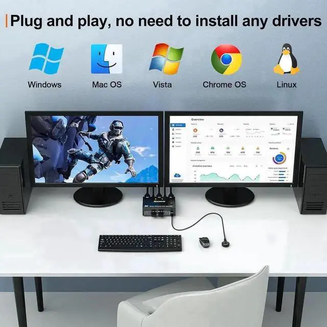 Alt view image 7 of 7 - Vszerda 2×2 DP 1.4 Dual Monitor USB 3.0 KVM Switch, 8K@30Hz / 4K@144Hz, 4 USB3.0 Ports, Wired Remote & 4 Cables Included for 2 PCs Sharing 2 Monitors