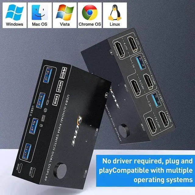 Alt view image 6 of 7 - Vszerda 2 Port 2×2 Dual Monitor HDMI 2.0 USB3.0 KVM Switch 4K@60Hz, Built-in EDID Emulator, 4 USB3.0 Ports, Wired Controller & HDMI+USB Cables Included for 2 PCs