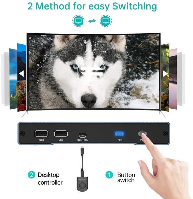Alt view image 7 of 7 - Vszerda MT-VIKI 2-Port Hybrid USB-C HDMI KVM Switch 4K@60Hz, 65W PD Charging, Compatible with MacBook & Desktop PC, Complete Cables Included