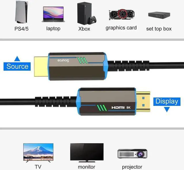 Alt view image 5 of 7 - Vszerda 8K Fiber Optic HDMI Cable 100ft, Fiber HDMI 2.1 Cable Supports 8K@60Hz, 4K@120Hz, 48Gbps, eARC, HDR10, 4:4:4 Compatible with Apple TV / PS5 / RTX 3090/3080 and More