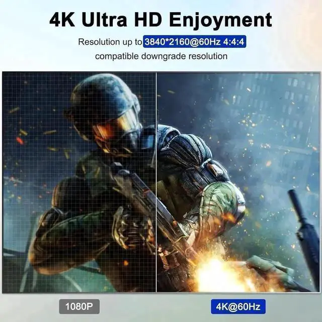Alt view image 2 of 7 - Vszerda 2-Port Dual Monitor HDMI USB 3.0 KVM Switch 4K@60Hz with EDID Emulator & Wired Remote, 2 PCs Share 2 Monitors & 4 USB3.0 Devices