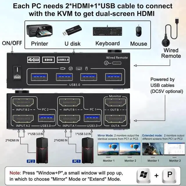 Alt view image 3 of 7 - Vszerda 2-Port Dual Monitor HDMI USB 3.0 KVM Switch 4K@60Hz with EDID Emulator & Wired Remote, 2 PCs Share 2 Monitors & 4 USB3.0 Devices