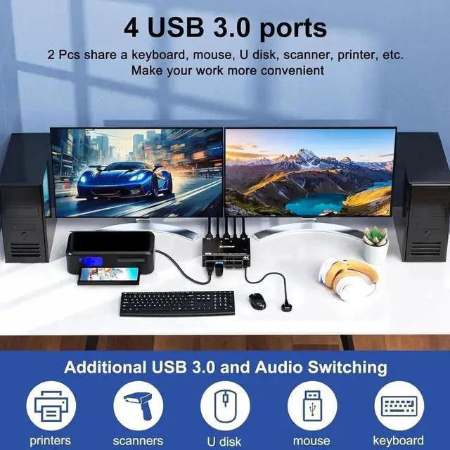 Alt view image 11 of 14 - 2PC Hybrid DP+HDMI Dual Monitor USB3.0 KVM Switch, 4K@60Hz/2K@120Hz, 4 USB3.0 Ports, Wired Remote & Full HDMI/DP/USB Cables Included
