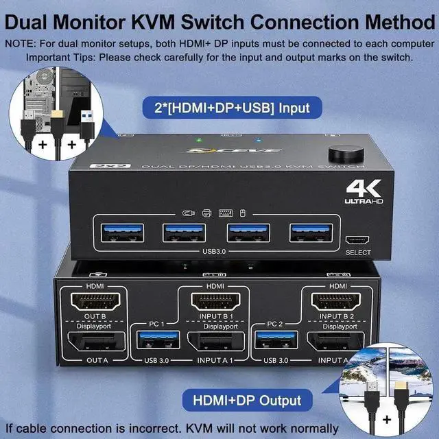 Alt view image 9 of 14 - 2PC Hybrid DP+HDMI Dual Monitor USB3.0 KVM Switch, 4K@60Hz/2K@120Hz, 4 USB3.0 Ports, Wired Remote & Full HDMI/DP/USB Cables Included