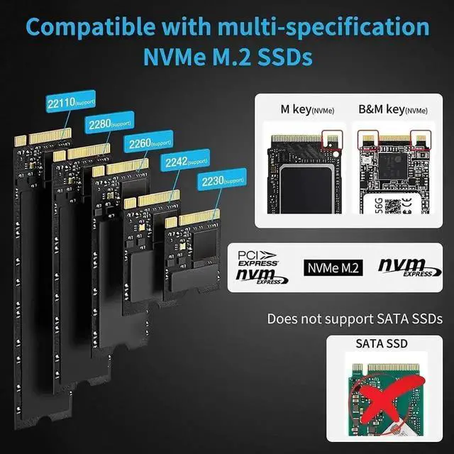 Alt view image 7 of 7 - Vszerda Dual-Bay Offline Clone M.2 NVMe Docking Station, 10Gbps USB-A & USB-C SSD Duplicator Enclosure for M-Key NVMe SSDs, Supports 2230/2242/2260/2280, Each Bay Max 8TB