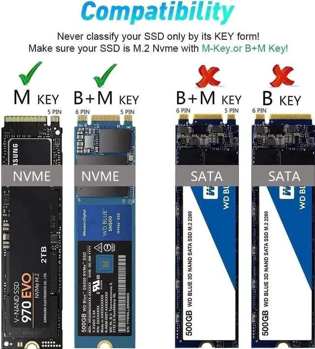 Alt view image 2 of 7 - Vszerda Dual-Bay M.2 NVMe SSD Docking Station, Offline Clone Duplicator, 10Gbps USB C & USB-A Interface, Supports M Key 2230/2242/2260/2280 SSD Up to 8TB