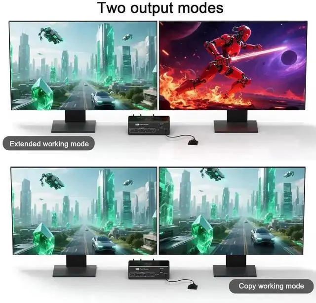 Alt view image 6 of 7 - Vszerda 2 Port Dual Monitor DP USB3.0 KVM Switch 8K@60Hz/4K@144Hz, 4 USB3.0 Ports, Support Extended & Mirrored Modes, Remote Controller & USB Cables Included for 2 PCs