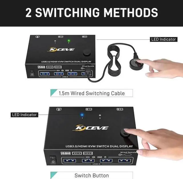 Alt view image 6 of 7 - Vszerda 2 In 2 Out Dual Monitor USB 3.0 HDMI KVM Switch 4K@60Hz with EDID & Wired Remote, 2 PCs Share 2 Monitors, Keyboard, Mouse, Printer & Scanner