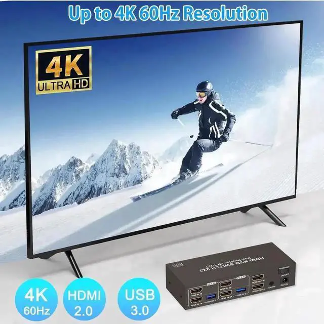 Alt view image 4 of 7 - WRIARICH 2 Port 2×2 Dual Monitor HDMI USB 3.0 KVM Switch 4K@60Hz, 4 USB Ports, Support Extended & Mirrored Display Modes for 2 PCs