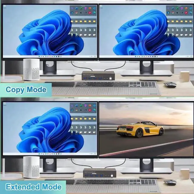 Alt view image 7 of 7 - WRIARICH 2 Port 2×2 Dual Monitor HDMI USB 3.0 KVM Switch 4K@60Hz, 4 USB Ports, Support Extended & Mirrored Display Modes for 2 PCs