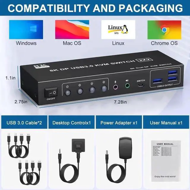 Alt view image 6 of 7 - Vszerda 2 Port Dual Monitor DP USB3.0 KVM Switch 8K@60Hz/4K@144Hz, 3.5mm Audio Jack, 3 USB3.0 Ports & Wired Remote for 2 PCs