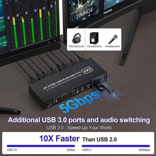 Alt view image 7 of 7 - Vszerda 2 Port Dual Monitor HDMI KVM Switch 4K@60Hz USB 3.0, Cross Display Supported, with 3 USB 3.0 Ports & Audio Jack for 2 PCs Share 2 Displays