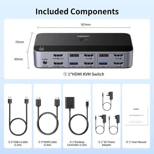 Alt view image 5 of 7 - UGREEN 2x2 Dual Monitor HDMI KVM Switch 4K@60Hz, 4 USB 3.0 Ports for 2 PCs Share 2 Displays Keyboard Mouse Printer, Full Accessories with 4 HDMI Cables, 2 USB Cables, Power Adapter & Switch Controller