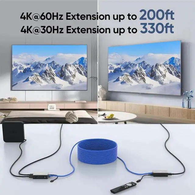 Alt view image 7 of 7 - Vszerda 4K@60Hz HDMI Extender Over Cat5e/Cat6/Cat7 Ethernet Cable, Max 330FT Transmission, PoE & EDID Function, TX+RX Transmitter Receiver Kit