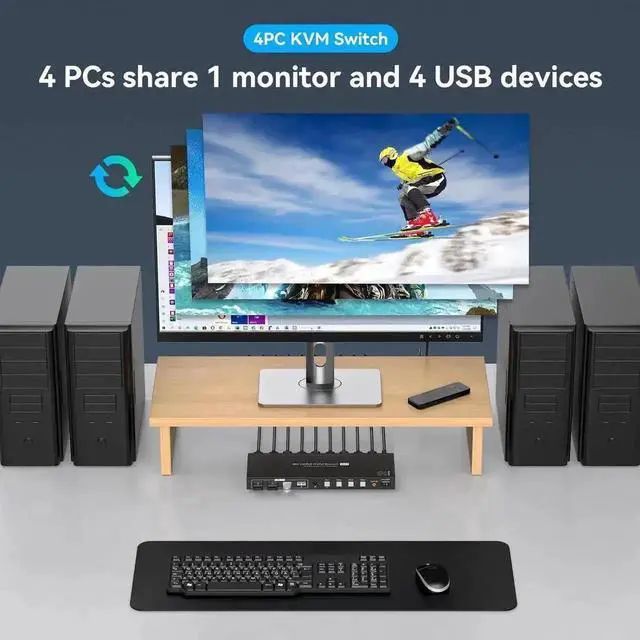 Alt view image 6 of 7 - Vszerda 4 Port HDMI USB3.0 KVM Switch 8K@60Hz/4K@120Hz, 4-In-1-Out Single Monitor KVM Switch for 4 PCs, With 4 USB Cables & Wireless Remote Controller