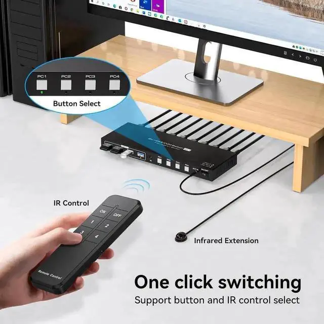 Alt view image 7 of 7 - Vszerda 4 Port HDMI USB3.0 KVM Switch 8K@60Hz/4K@120Hz, 4-In-1-Out Single Monitor KVM Switch for 4 PCs, With 4 USB Cables & Wireless Remote Controller