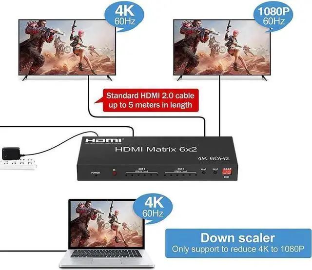 Alt view image 5 of 7 - HDMI 2.0 6x2 Matrix Switch Splitter, 6 in 2 Out HDMI Video Switcher with Optical SPDIF + 3.5mm Audio Extractor & IR Remote, Supports 4K@60Hz 18Gbps HDR RGB/YUV 4:4:4, Independent Dual Display Output
