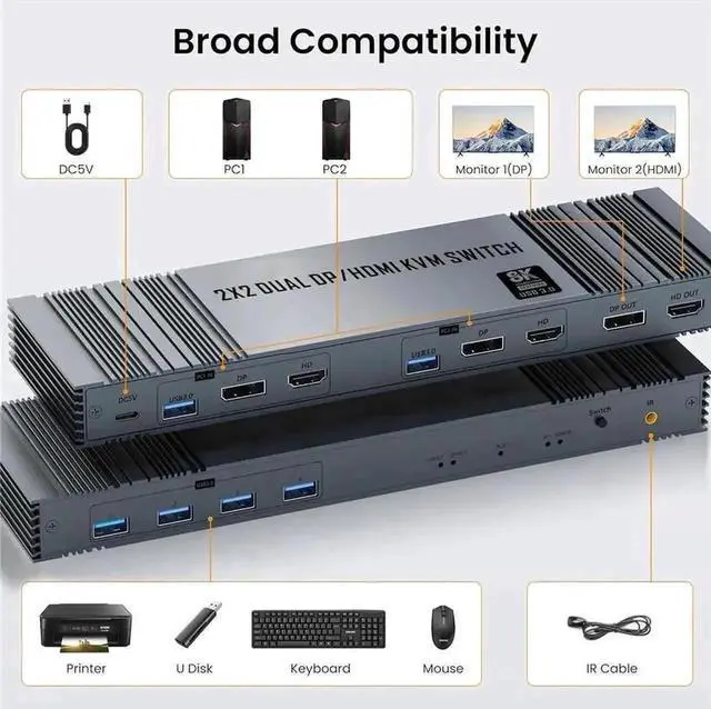 Alt view image 5 of 7 - Vszerda 2x2 HDMI DP Dual Monitor KVM Switch, 8K/4K@144Hz, 2 In 2 Out for 2 PCs & 2 Displays