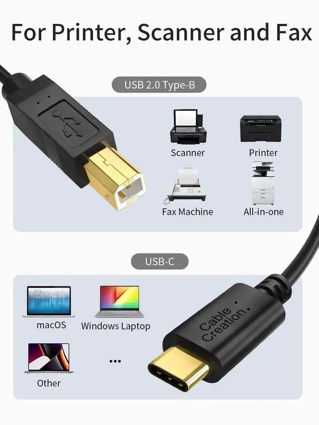 Alt view image 5 of 7 - Vszerda 6.6FT 10-Pack USB C to USB B Printer Cable, 2M Black USB-B to USB-C Cord Compatible with MacBook Pro/Air, Yamaha Casio Digital Piano, MIDI Keyboard, DJ Controller