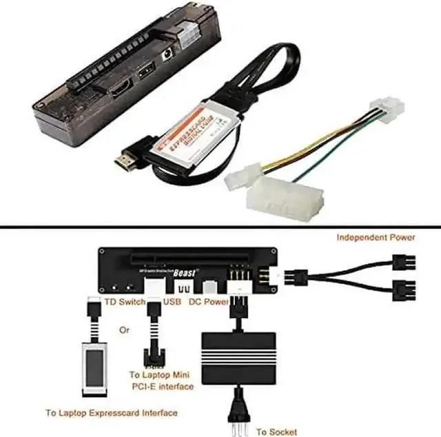 Alt view image 2 of 7 - Vszerda EXP GDC Beast Series ExpressCard External GPU Dock, Laptop PCIe Graphics Docking Station, Mini PCI-E/M.2 A Key Compatible, No Power Supply Included