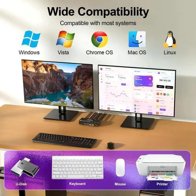 Alt view image 7 of 7 - Vszerda Dual Monitor DisplayPort KVM Switch 2 Computers, 4K@144Hz USB 3.0 KVM Switcher with 4 USB Ports, Wired Remote Control Included