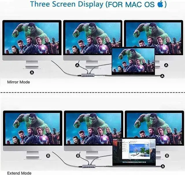 Alt view image 3 of 6 - 12-in-1 USB C Docking Station Triple Display Dock with Dual 4K HDMI, VGA, 100W PD Charging, Gigabit RJ45 Ethernet, USB3.0 Ports, SD TF Card Reader Multiport USB C Hub Adapter for MacBook & Windows Typ