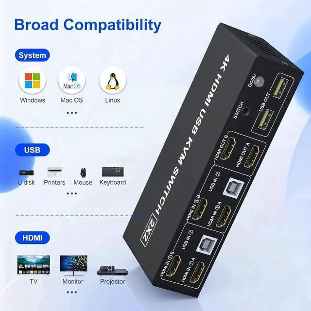 Alt view image 5 of 7 - Vszerda 2 Port Dual Monitor HDMI KVM Switch 4K@60Hz, 2 Computers Share Dual Screens, Audio/Mic Jack & 3 USB Ports, Extended/Mirror Mode Supported