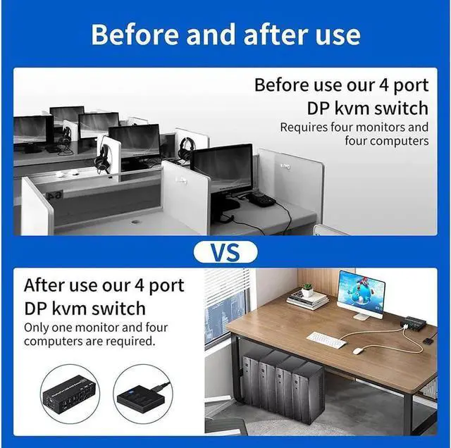 Alt view image 2 of 7 - Vszerda 4 Port DisplayPort KVM Switch 4K@60Hz, 4 In 1 Out DP USB KVM Switcher for 4 Computers Share Monitor Keyboard Mouse USB 2.0 Devices, 4 USB Cables Included