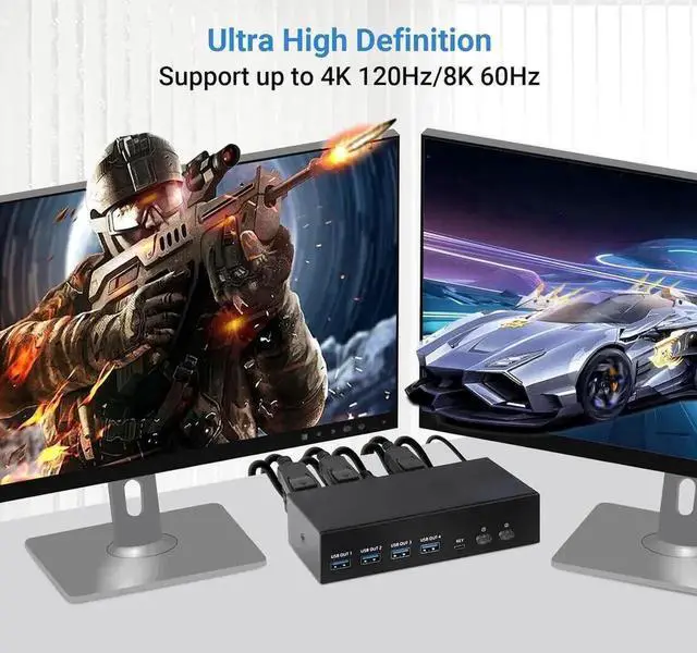 Alt view image 6 of 6 - Vszerda 2x2 Dual Monitor KVM Switch DP1.4 HDMI2.1 8K@60Hz 4K@120Hz, USB3.0 KVM Switcher for 2 PCs Share Two Displays, Desktop Controller & Full Cables Included