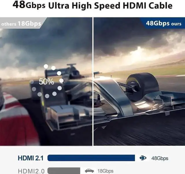 Alt view image 3 of 7 - Vszerda 100FT Red Plenum-Rated Slim Fiber Optic Gaming HDMI 2.1 Cable, 48Gbps Ultra High Speed Supports 8K@60Hz 4K@120Hz/144Hz In-Wall Conduit Wiring for PS5 Roku TV HDTV Blu-ray Players