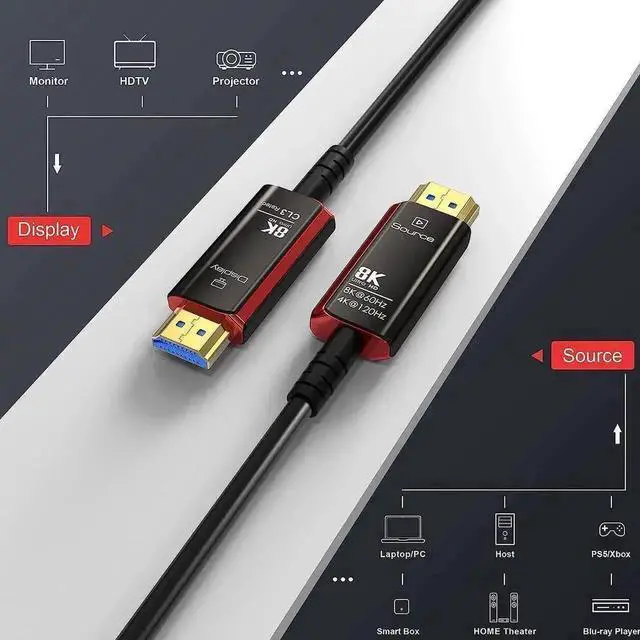 Alt view image 7 of 7 - 100FT Black & Red Slim Flexible Fiber Optic HDMI 2.1 Cable, 48Gbps Ultra High Speed Supports 8K@60Hz 4K@120Hz HDR eARC HDCP 2.3 for RTX3080/3090 Xbox Series X PS4/PS5 LG C9/CX Samsung Q90T TCL Sony TV
