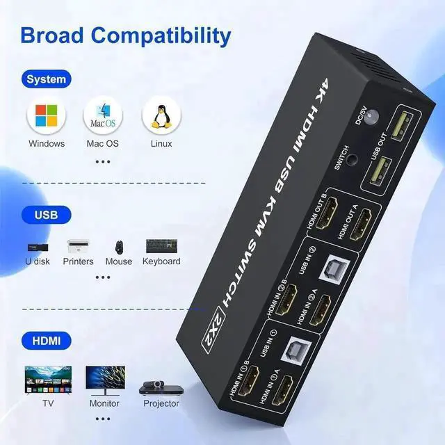 Alt view image 6 of 7 - Vszerda 2x2 Dual Monitor HDMI KVM Switch 4K@60Hz, 2 Port KVM Switcher with Audio Mic & 3 USB Ports, Support Extended & Mirror Mode for 2 PCs Share Two Displays