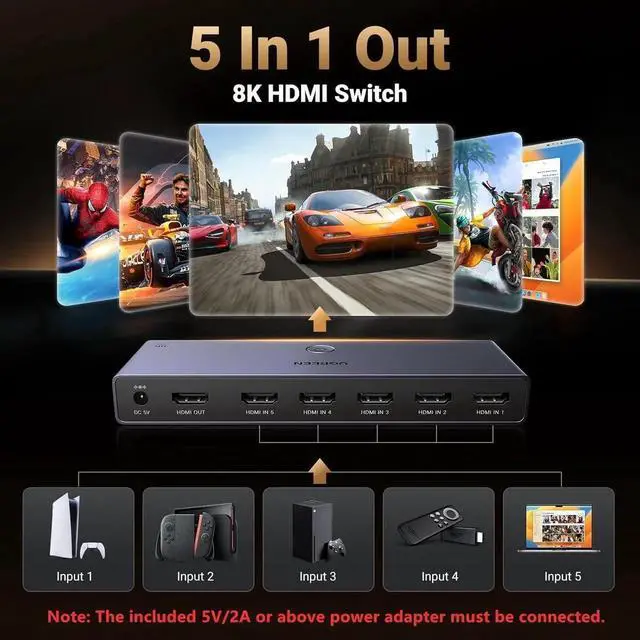 Alt view image 5 of 7 - Vszerda 5 in 1 Out HDMI 2.1 Switch Aluminum, 8K@60Hz 4K@240Hz HDR10+ HDCP2.3 CEC with Power Adapter, Compatible with PS5 Xbox Switch Apple TV Fire Stick Roku