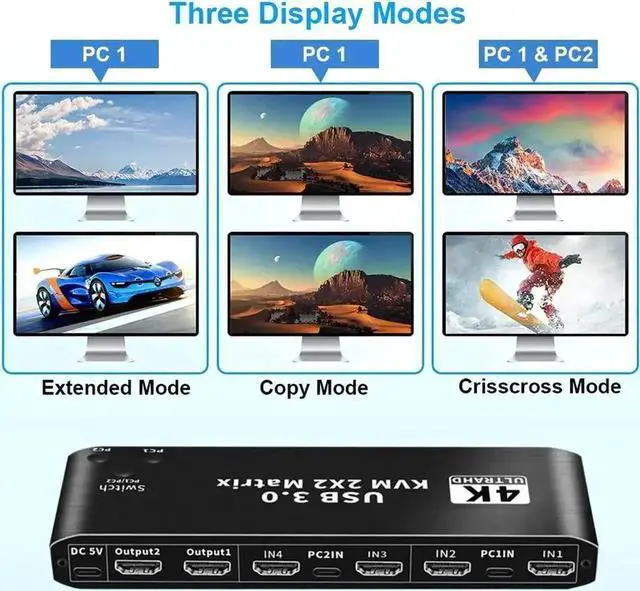 Alt view image 7 of 7 - Vszerda 2x2 HDMI & USB-C Dual Monitor KVM Matrix Switch 4K@60Hz, 2 In 2 Out KVM Switcher with 2 USB 3.0 Ports for 2 PCs Share Two Displays Keyboard Mouse