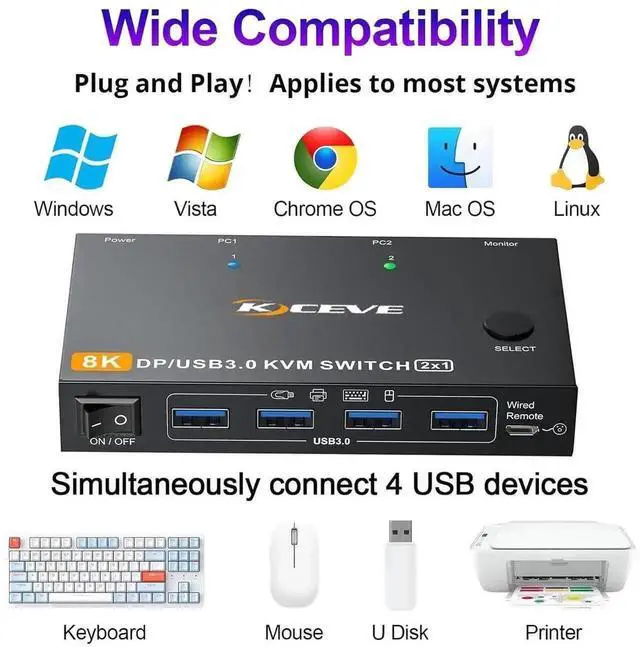 Alt view image 2 of 7 - Vszerda 2 Port DP 2.1 KVM Switch 8K@60Hz 4K@144Hz, USB 3.0 DisplayPort KVM Switcher for 2 PCs Share 1 Monitor Keyboard Mouse, Wired Remote & Power Adapter Included