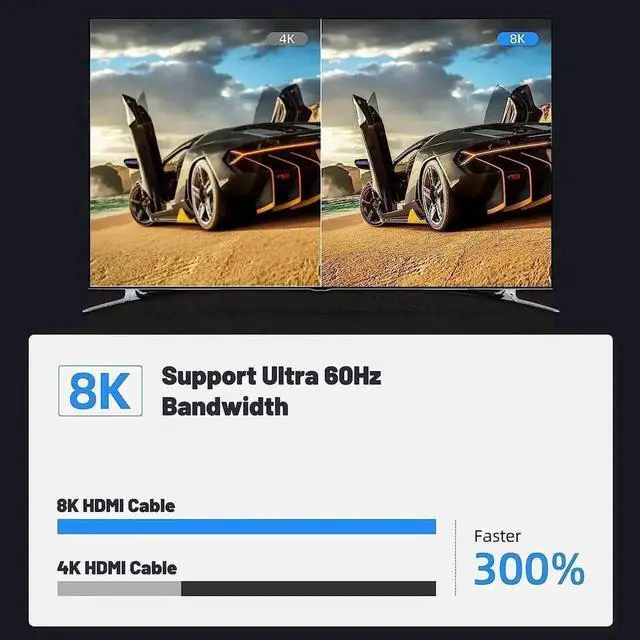 Alt view image 4 of 7 - Vszerda 8K HDMI 2.1 Fiber Optic Cable Braided Nylon 100FT 4K 120Hz 8K 60Hz Ultra High Speed 48Gbps HDR eARC HDCP2.3, Slim Flexible for RTX3080/3090, Xbox Series X, PS4/5, LG C9/CX(Black+White)