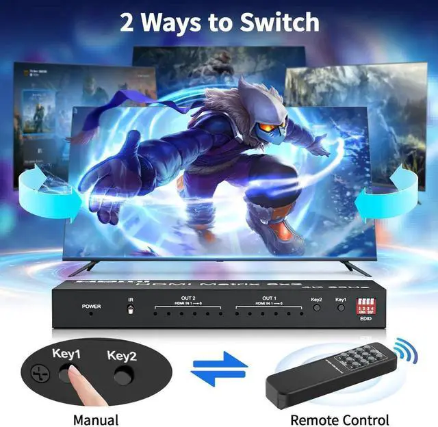 Alt view image 3 of 7 - 6x2 HDMI 2.0 Matrix Switch Splitter, 6 in 2 Out HDMI Switcher Selector with IR Remote, Optical SPDIF + 3.5mm AUX Audio Extractor, Supports 4K@60Hz 18Gbps UHD HDR HDCP 2.3, Adjustable EDID Management,