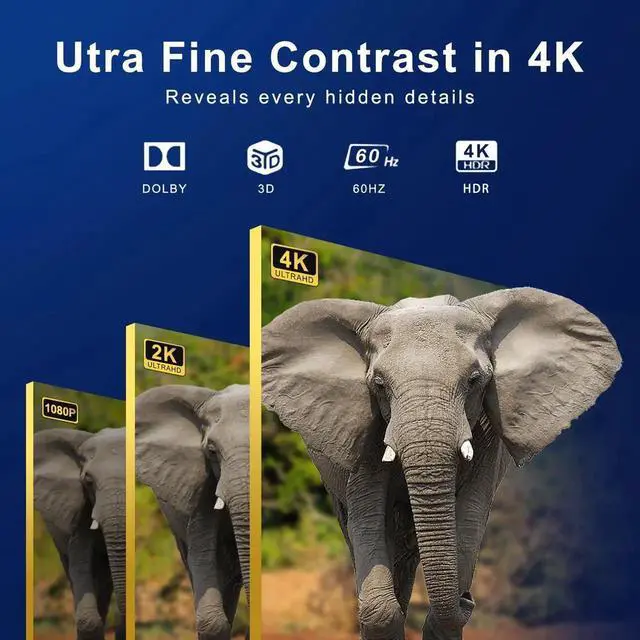 Alt view image 3 of 7 - 3 HDMI 2.0 + 1 RCA Input to 2 HDMI Output Converter Switch Splitter, Simultaneous Dual Display, Aspect Ratio 4:3/16:9 Adjustable, Compatible with N64, NGC, Wii, Xbox, PS2/3/4/5, Switch, Apple TV, Fire