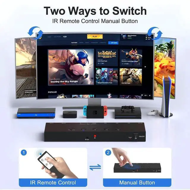 Alt view image 7 of 7 - 3 HDMI 2.0 + 1 RCA Input to 2 HDMI Output Converter Switch Splitter, Simultaneous Dual Display, Aspect Ratio 4:3/16:9 Adjustable, Compatible with N64, NGC, Wii, Xbox, PS2/3/4/5, Switch, Apple TV, Fire
