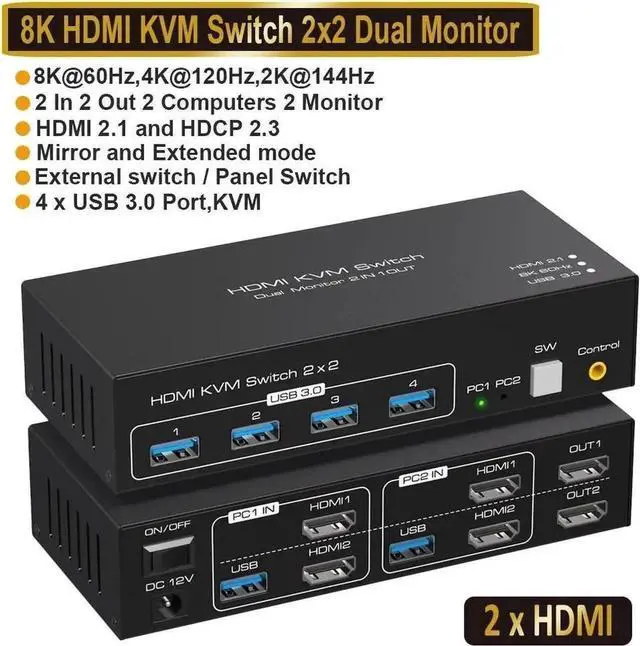 Main image of Vszerda 2x2 Dual Monitor HDMI KVM Switch 8K@60Hz 4K@120Hz, 2 Port HDMI KVM Switcher with 4 USB 3.0 Ports for 2 PCs Share Two Displays, Compatible with Windows MacOS Linux Unix