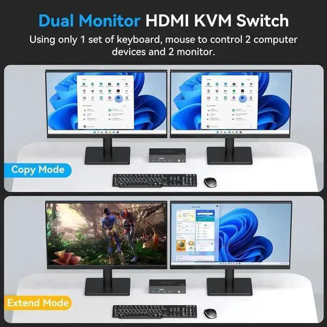 Alt view image 5 of 7 - Vszerda 2x2 Dual Monitor HDMI KVM Switch 8K@60Hz 4K@120Hz, 2 Port HDMI KVM Switcher with 4 USB 3.0 Ports for 2 PCs Share Two Displays, Compatible with Windows MacOS Linux Unix