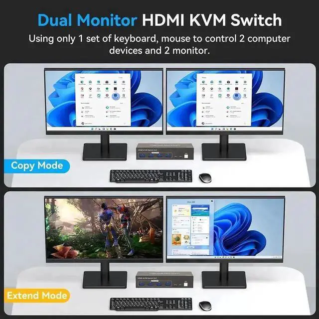 Alt view image 3 of 7 - Vszerda 2x2 Dual Monitor HDMI KVM Switch 4K@60Hz, USB 3.0 KVM Switcher for 2 PCs Share 2 Monitors & 4 USB 3.0 Devices, Desktop Remote + 2 USB Cables Included