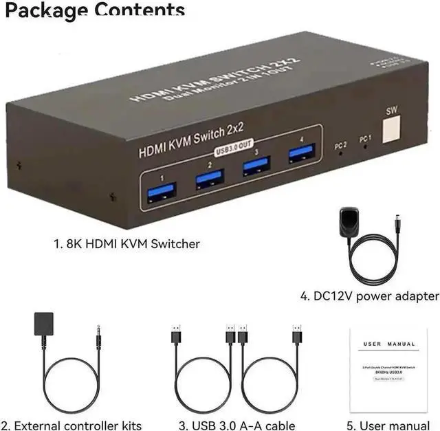 Alt view image 4 of 7 - Vszerda 2x2 Dual Monitor HDMI KVM Switch 4K@60Hz, USB 3.0 KVM Switcher for 2 PCs Share 2 Monitors & 4 USB 3.0 Devices, Desktop Remote + 2 USB Cables Included