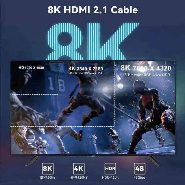Alt view image 7 of 7 - 8K Fiber Optic HDMI Cables 100Ft, 48Gbps Ultra High Speed HDMI 2.1 Cable, 8K@60Hz 4K@120Hz, Compatible for Playstation 5 PC HDTV, Male-to-Malewith Dual Micro HDMI and Standard HDMI Connectors