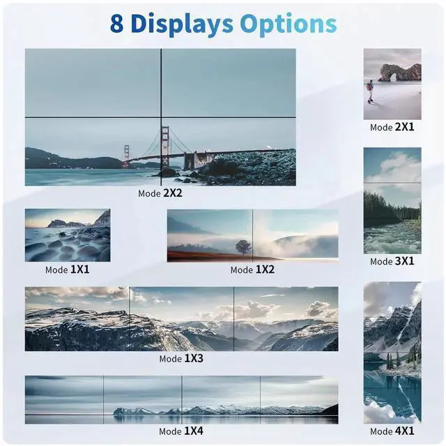 Alt view image 6 of 7 - Vszerda 2x2 4K HDMI Video Wall Controller, 8 Splicing Modes 180° Rotation Audio Extractor IR Remote for 4 TV Screens Combination Display