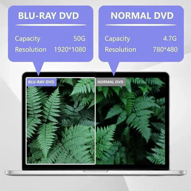 Alt view image 3 of 7 - Vszerda Portable External 3D Blu Ray Burner USB3.0 Type-C BD CD DVD Optical Drive Compatible with Windows XP/7/8/10/11 Mac OS MacBook Laptop Desktop PC
